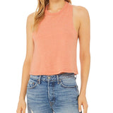 Beliff Push Your Limits